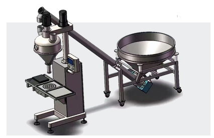 In the post-epidemic era, the importance of automated packaging production lines in the food industry is highlighted